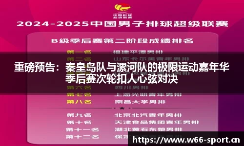 重磅预告：秦皇岛队与漯河队的极限运动嘉年华季后赛次轮扣人心弦对决